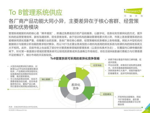 2019年中国K12教育行业研究报告 从赛道扩张到服务溢价